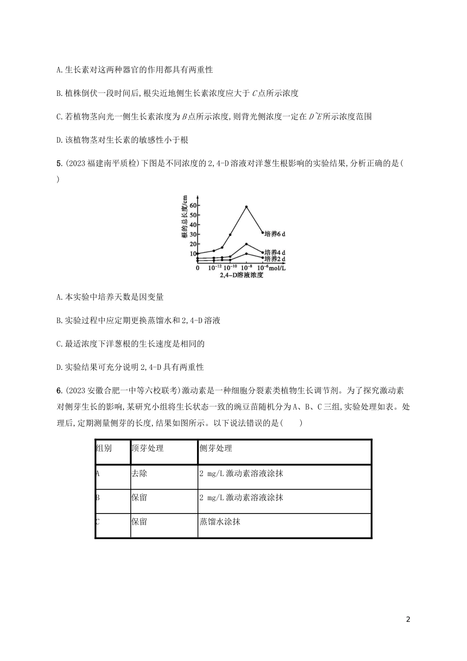 2023学年高考生物大二轮复习专题突破练6植物的激素调节含解析.docx_第2页