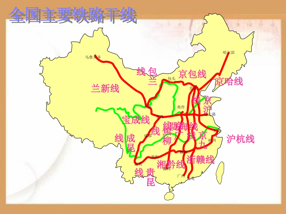 中国的主要铁路和海港PPT课件.ppt_第2页