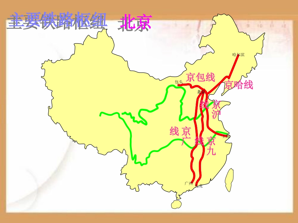 中国的主要铁路和海港PPT课件.ppt_第3页