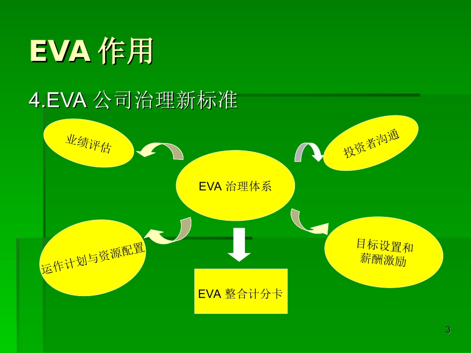 财务战略的选择——财务战略矩阵.ppt_第3页