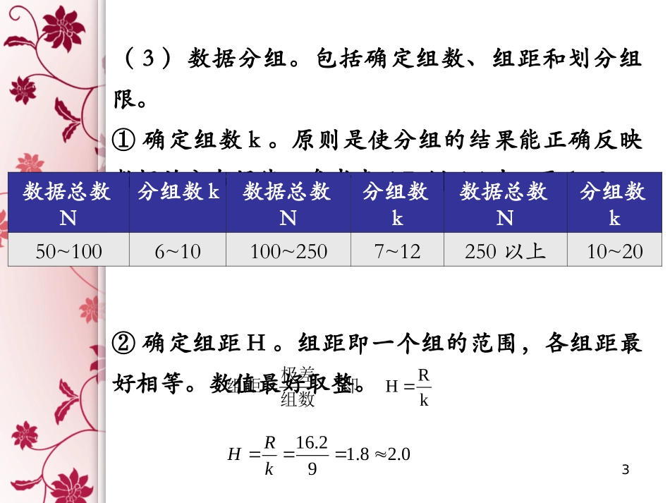 质量管理方法-直方图法.ppt_第3页