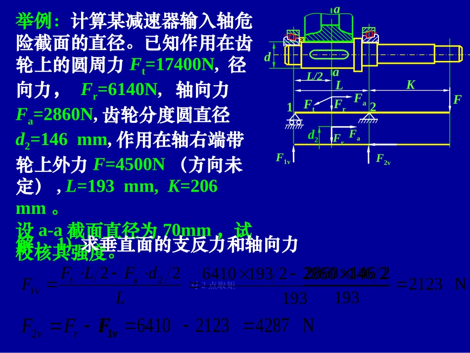 轴及轴承计算.ppt_第1页