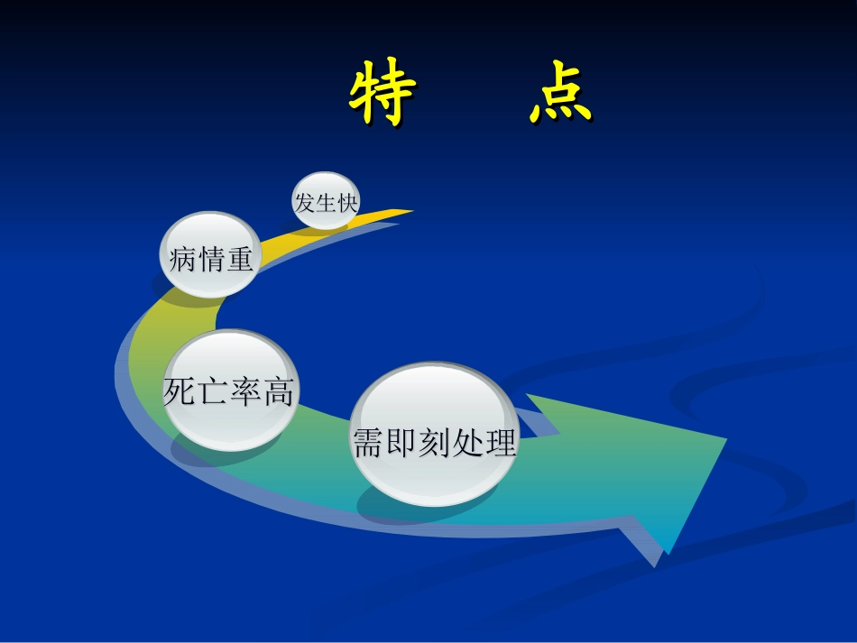 透析中的急性并发症及防治1123-高志英.ppt_第3页