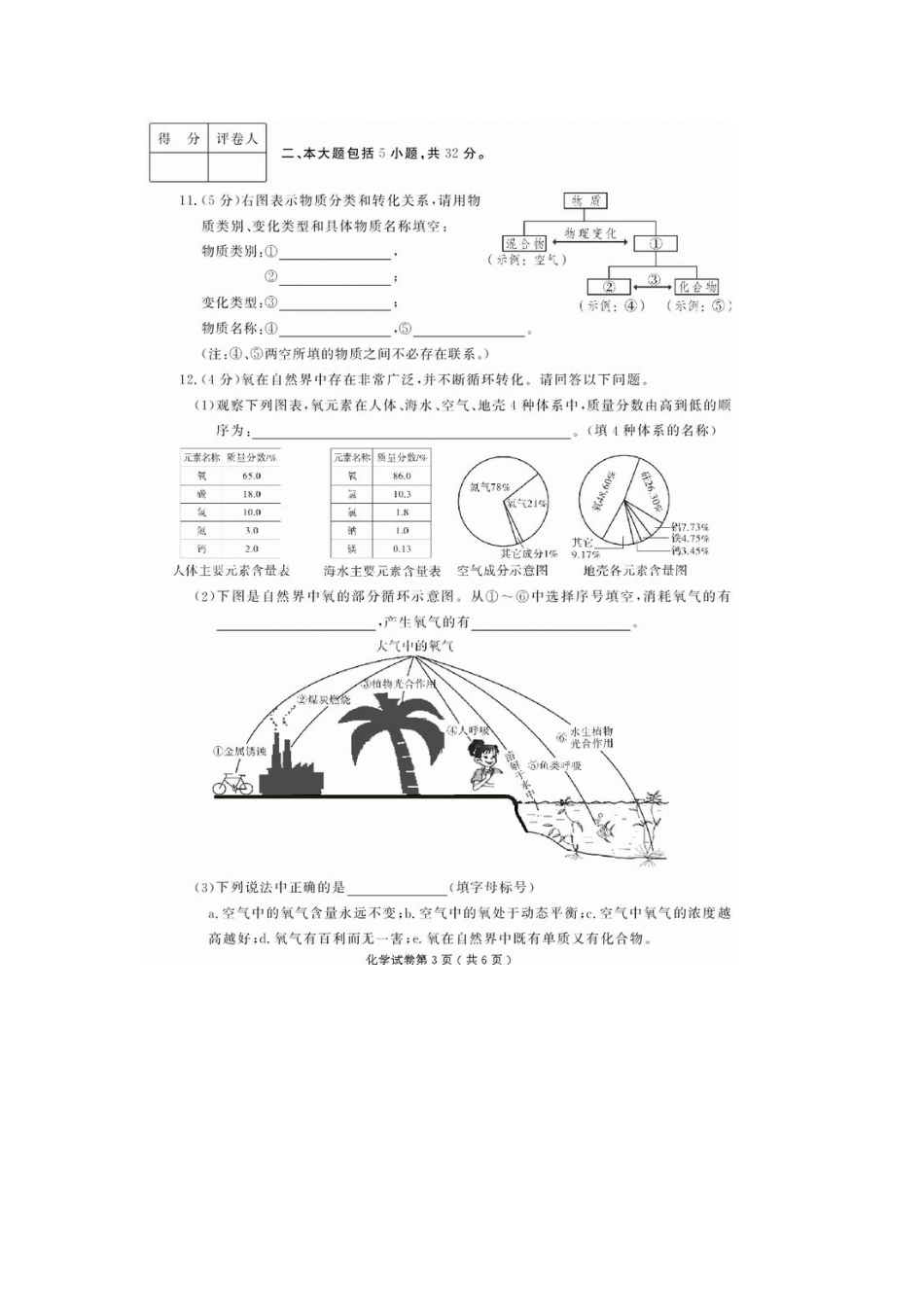 2023年安徽省芜湖市中考化学试题（扫描版有答案）初中化学.docx_第3页