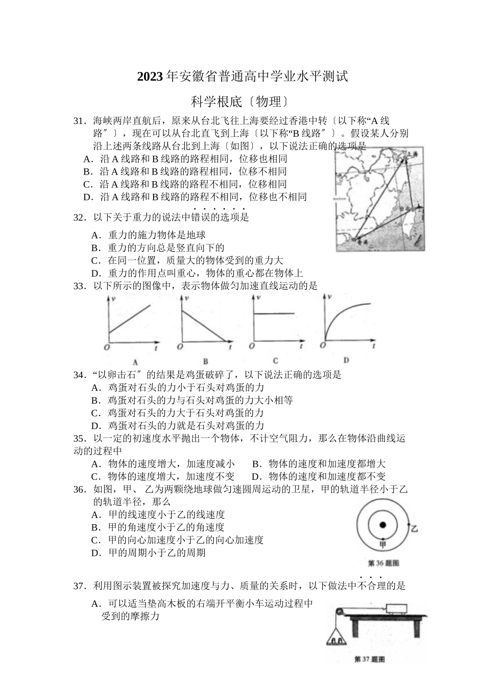 2023年安徽省普通高业水平测试物理高中物理.docx_第1页