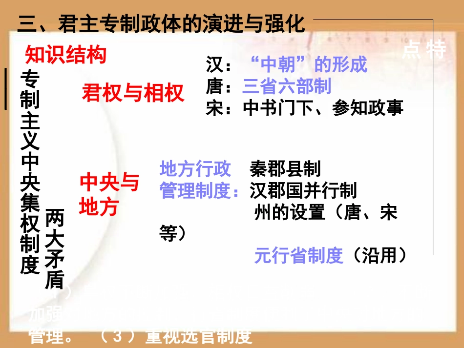 专制时代晚期的政治形态PPT课件.ppt_第2页