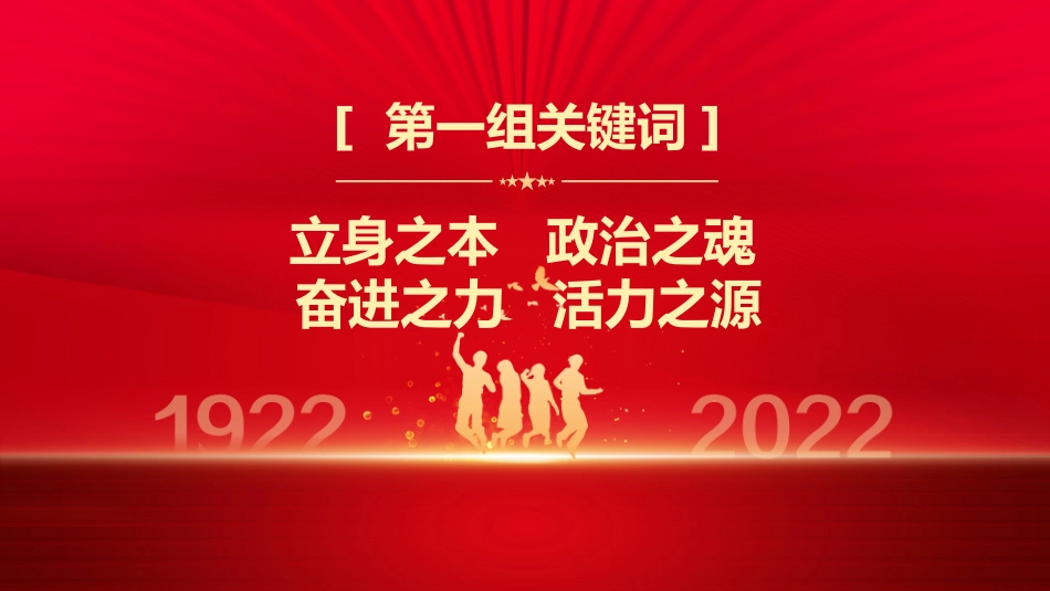 中学生团建主题班会-----共青团成立100周年大会重要讲话解读-读懂的殷殷嘱托激荡青春力量团课课件.pptx_第3页