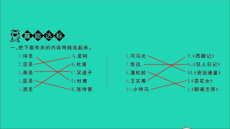 小考语文满分特训第一部分专题复习第四章积累与运用专题综合训练十四课件.ppt_第2页