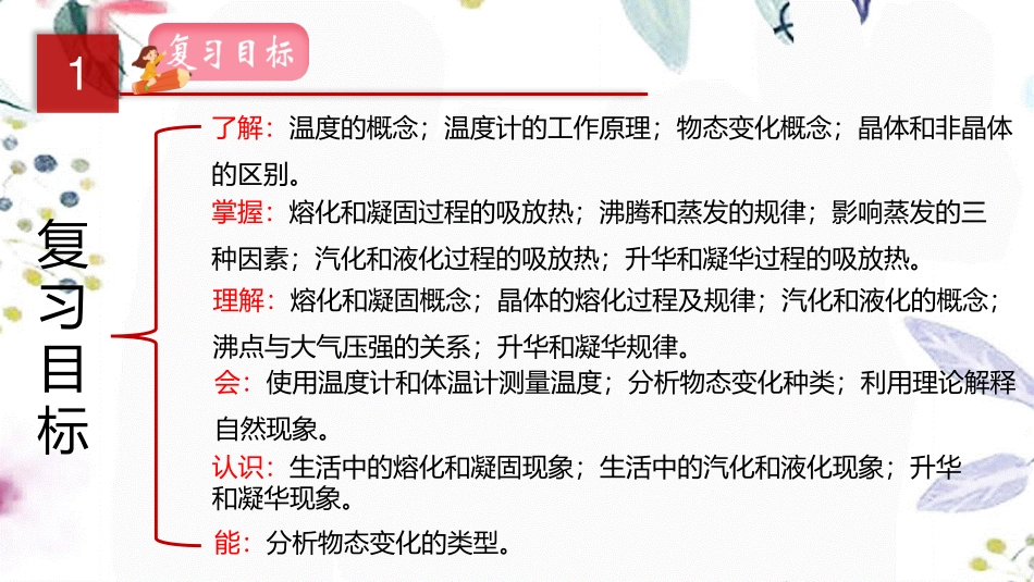 2023学年年中考物理一轮复习专题05物态变化课件.pptx_第2页