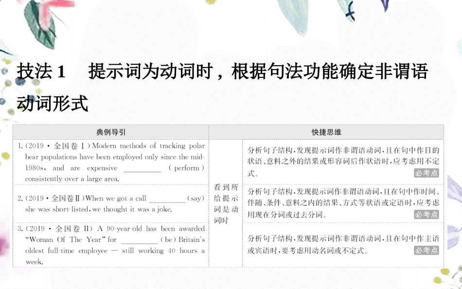 2023学年高考英语二轮复习专题4语法填空4.2.2非谓语动词课件（人教版）2.ppt_第3页