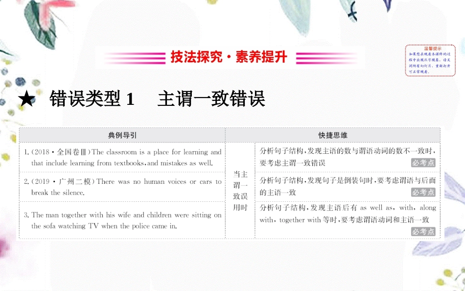 2023学年高考英语二轮复习专题5短文改错5.2.2句法类错误课件（人教版）2.ppt_第2页