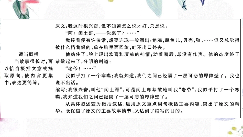 河南专版2023学年秋九年级语文上册第四单元作文指导作业课件（人教版）2.pptx_第3页