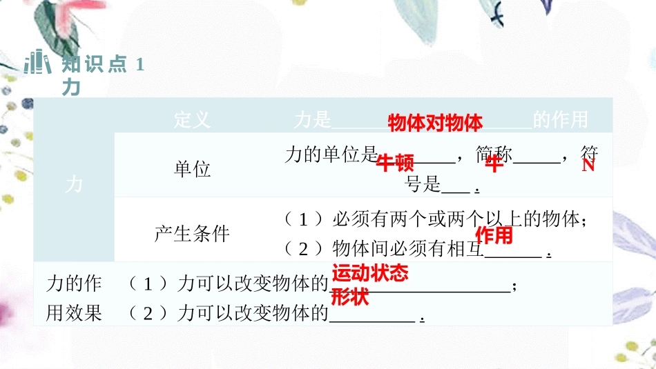 湖南省益阳市2023学年年中考物理一轮夺分复习第三主题力学第9讲力运动和力课件2.ppt_第3页