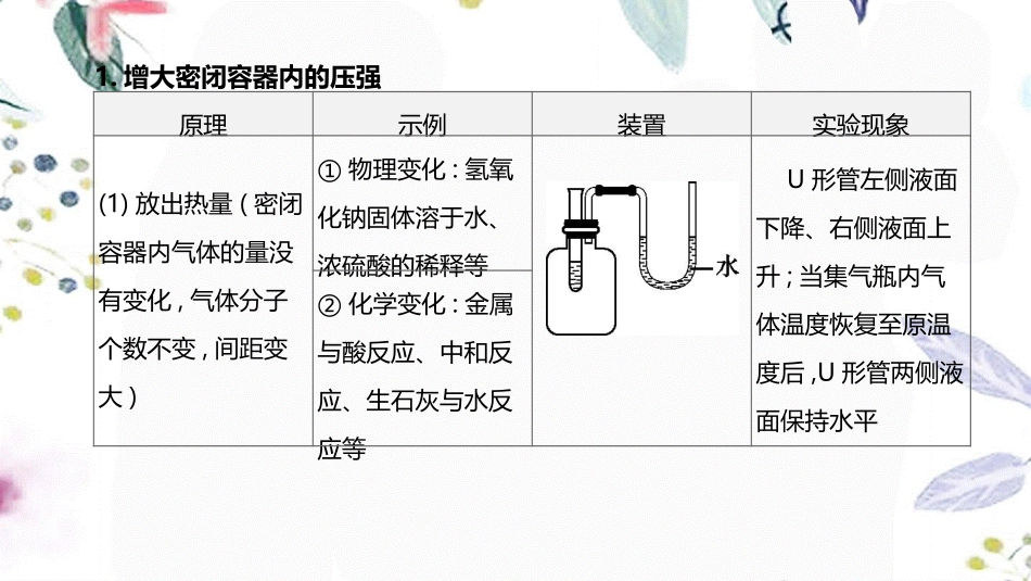 福建专版2023学年中考化学复习方案主题三身边的化学物质专项08有关密闭容器中的气压变化课件2.pptx_第3页