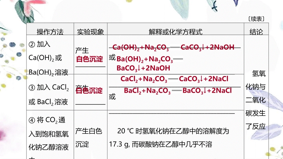 福建专版2023学年中考化学复习方案主题三身边的化学物质专项07二氧化碳与氢氧化钠反应课件2.pptx_第3页