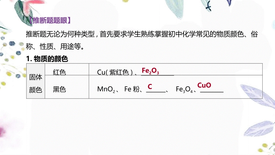 福建专版2023学年中考化学复习方案题型突破03物质推断题课件2.pptx_第3页