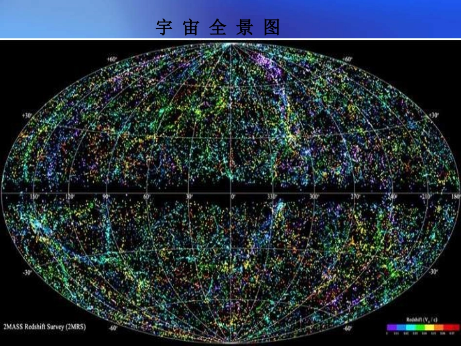 （人教新课标）六年级美术上册PPT课件宇宙之旅课件.ppt_第3页