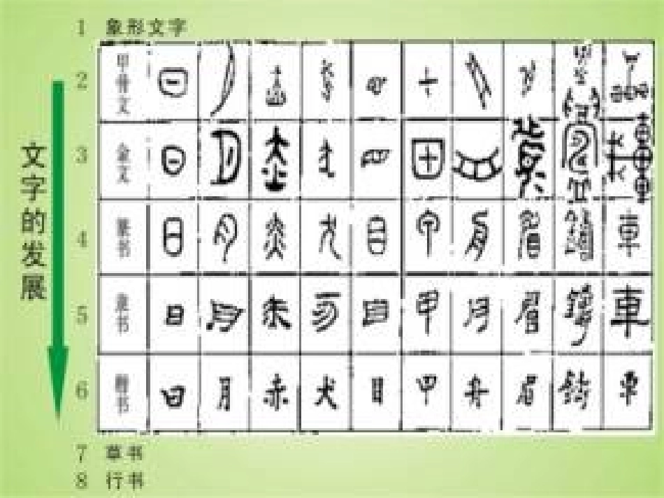 (人教新课标)五年级美术上册课件-趣味文字-1ppt课件.ppt_第3页