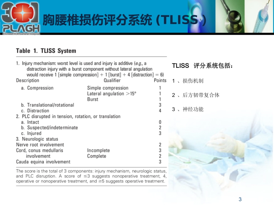 胸腰椎损伤分型.pptx_第3页