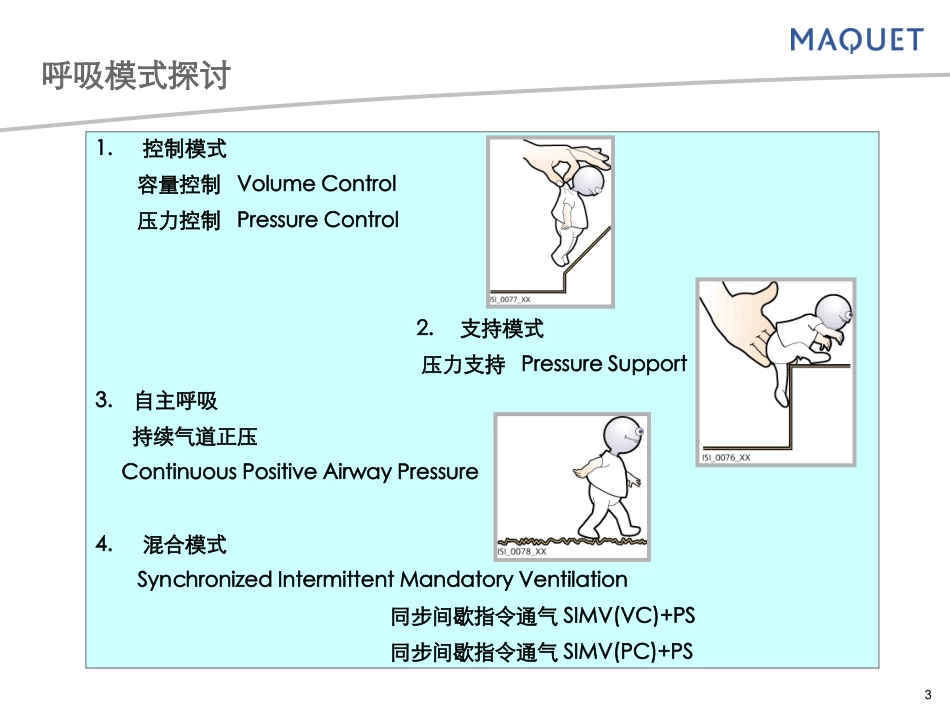 西门子Servo呼吸模式.ppt_第3页