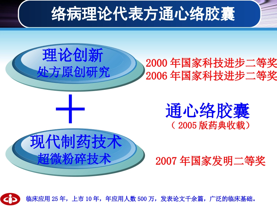 通心络推广幻灯-心血管.ppt_第2页
