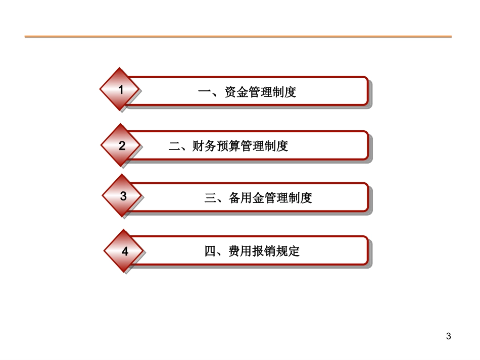 财务管理制度PPT模板.ppt_第3页