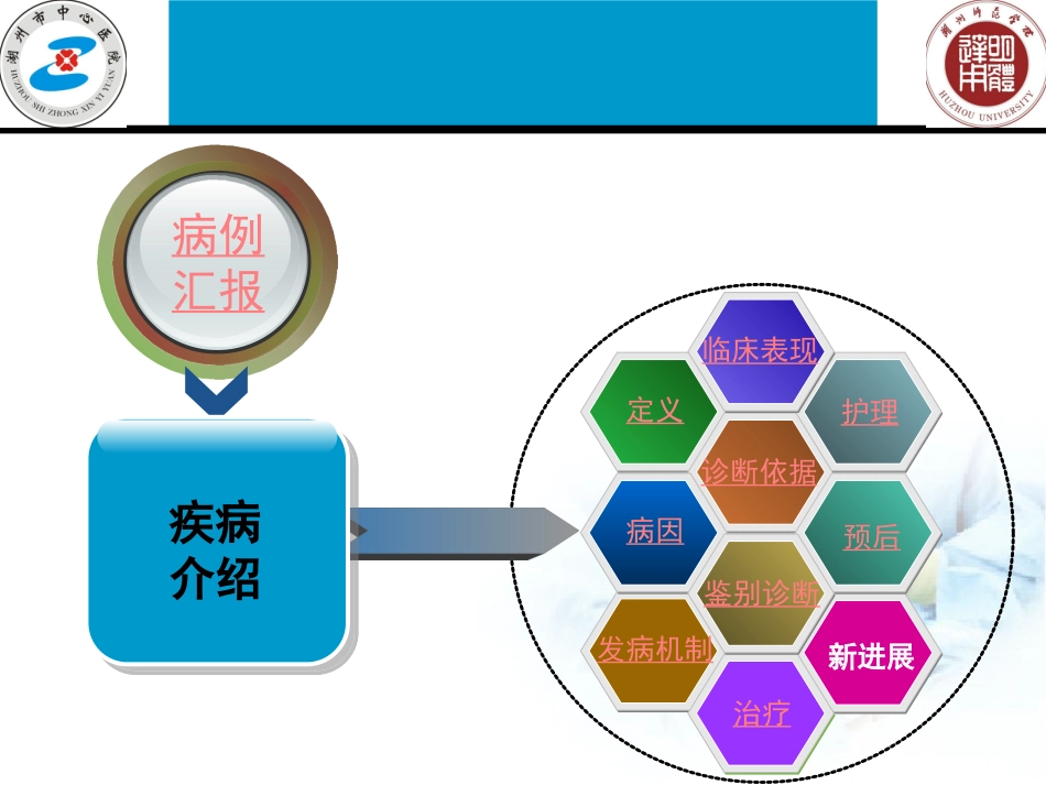 酮症酸中毒查房.ppt_第2页