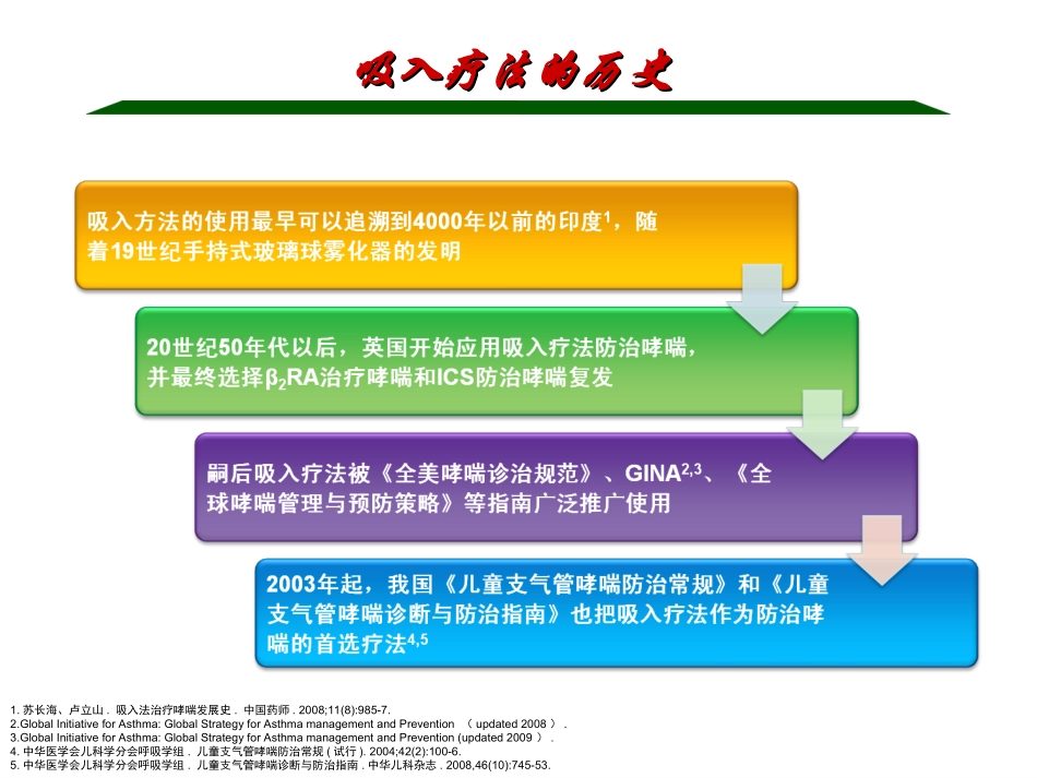 雾化吸入布地奈德在儿科的应用.ppt_第3页