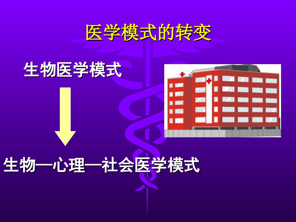 问诊的内容---现病史昆明医科大学.ppt_第2页