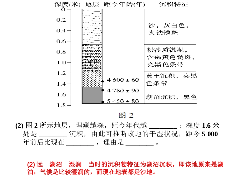 西北地区练习.ppt_第3页