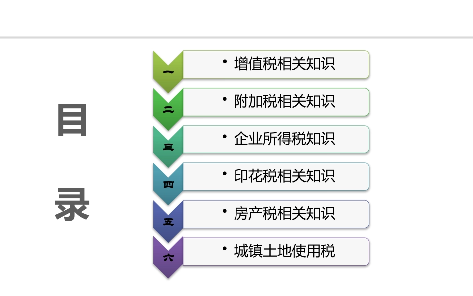 非财务人员税务培训.pptx_第2页