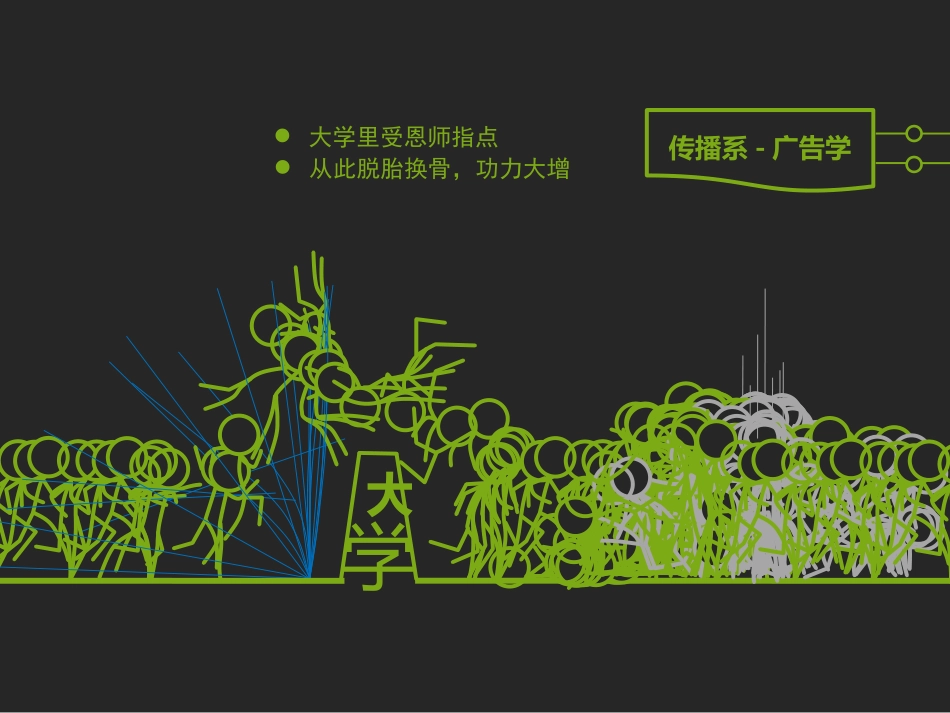 超强的个人简历PPT动画.pptx_第3页