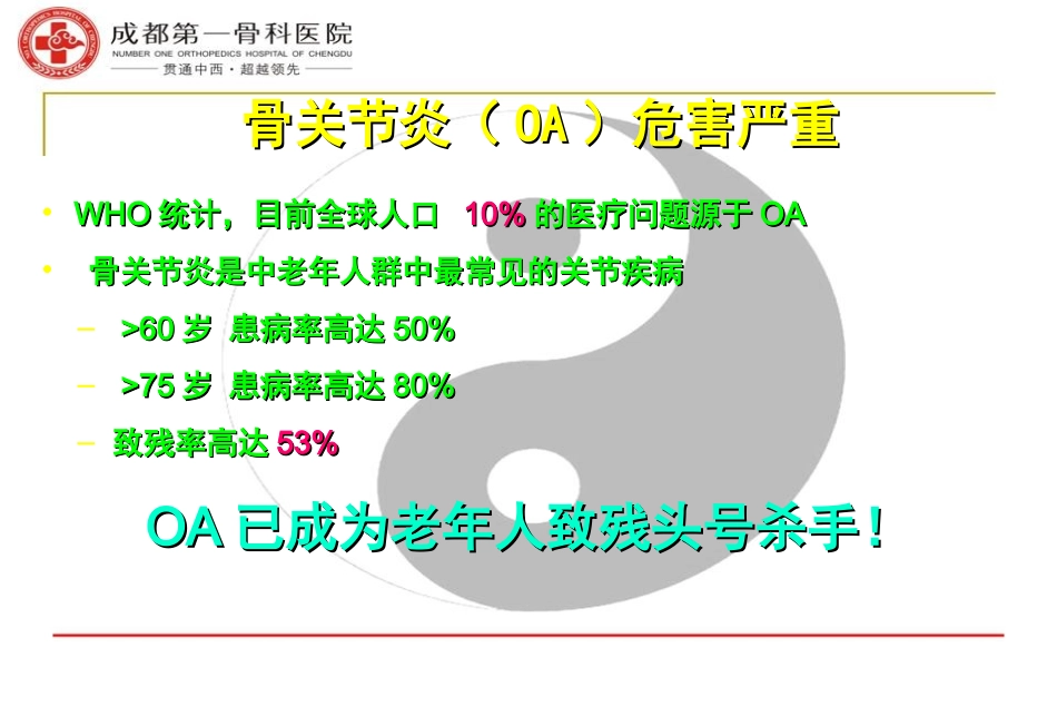 膝关节骨关节炎与人工全膝关节置换术-罗强.ppt_第2页