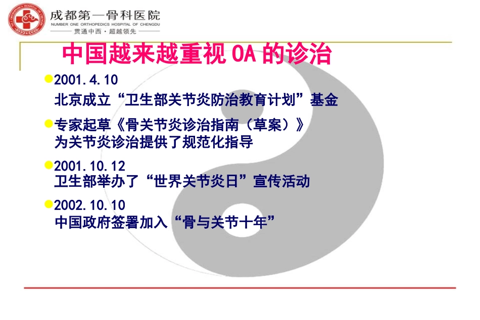 膝关节骨关节炎与人工全膝关节置换术-罗强.ppt_第3页