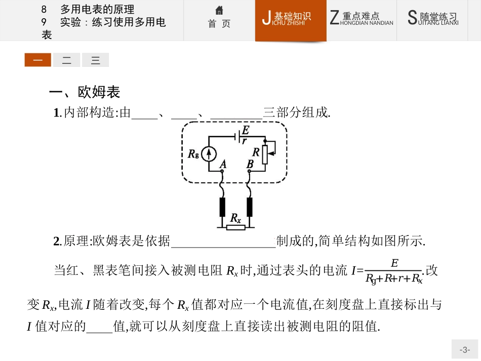 选修3-12.8多用电表的原理练习使用多用电表素材.ppt_第3页