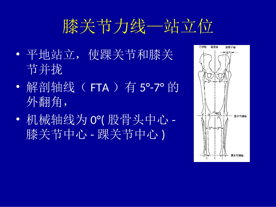 膝关节的查体2014.ppt_第3页