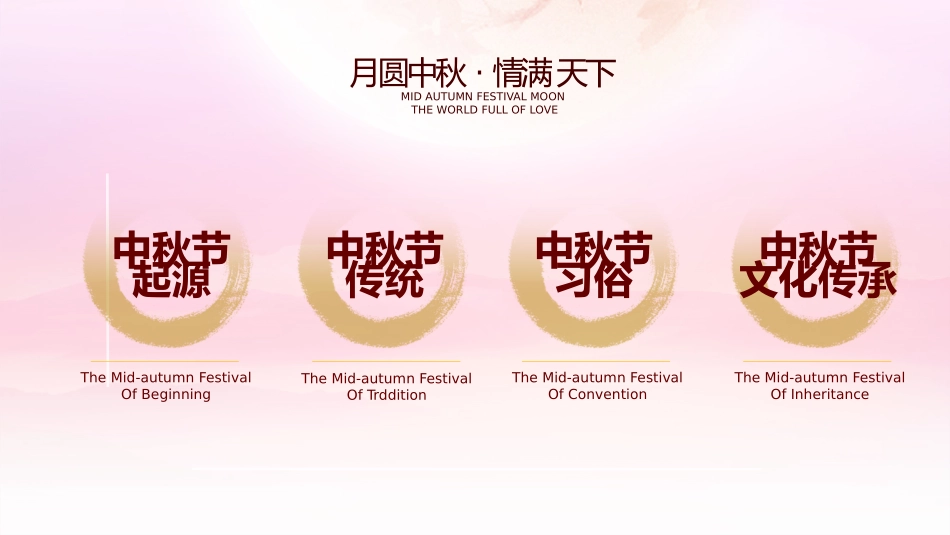 节日主题班会演讲通用模板中秋节PPT模板-(4).pptx_第2页
