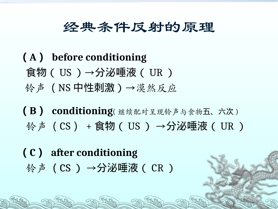 行为疗法.ppt_第3页