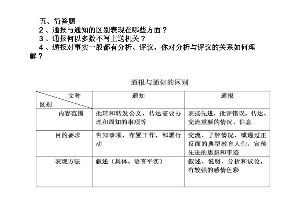 通报练习评讲.ppt_第3页