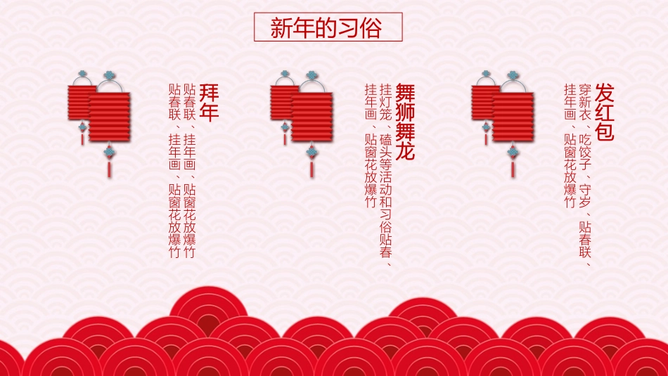 红色喜庆新年快乐PPT模板.pptx_第3页