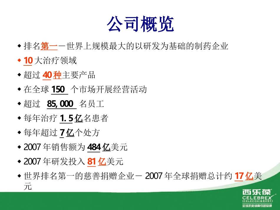 西乐葆骨科围手术期镇痛.ppt_第2页