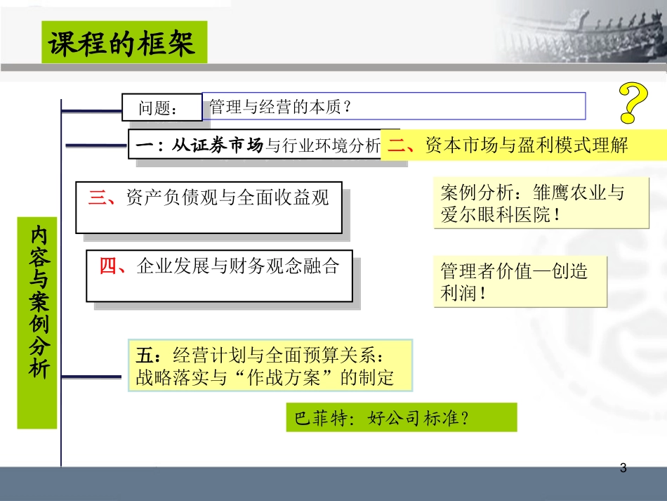 非财务人员的财务管理.ppt_第3页