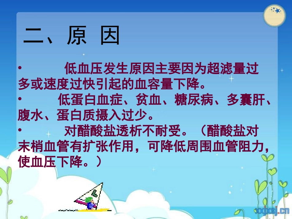 透析相关性低血压讲义.ppt_第3页