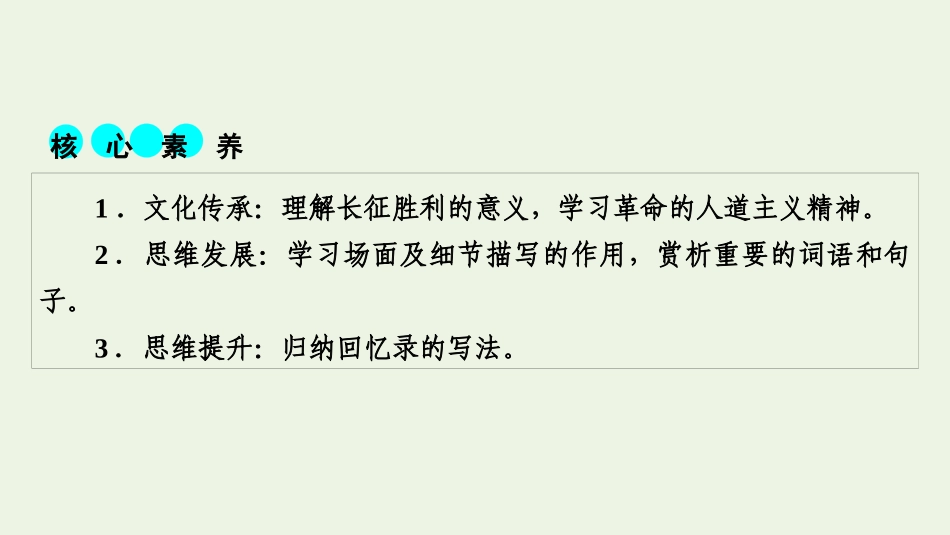 2021_2022学年新教材高中语文第一单元2长征胜利万岁大战中的插曲课件新人教版选择性必修上册.pptx_第2页