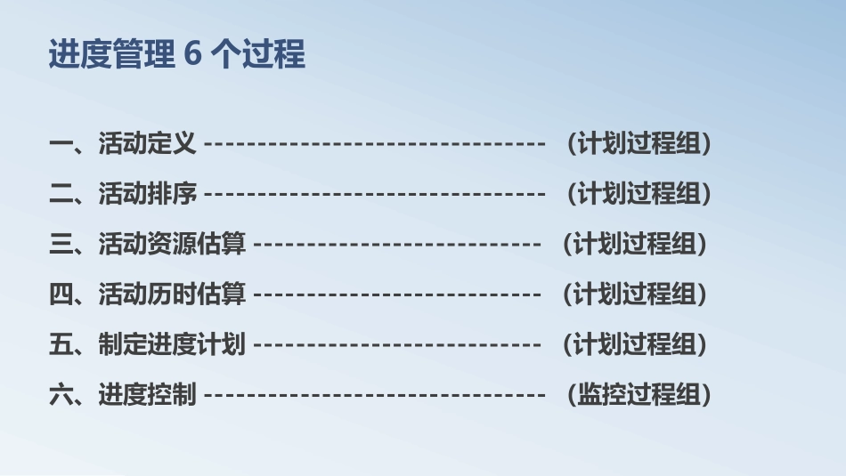 项目进度管理(高级).pptx_第2页