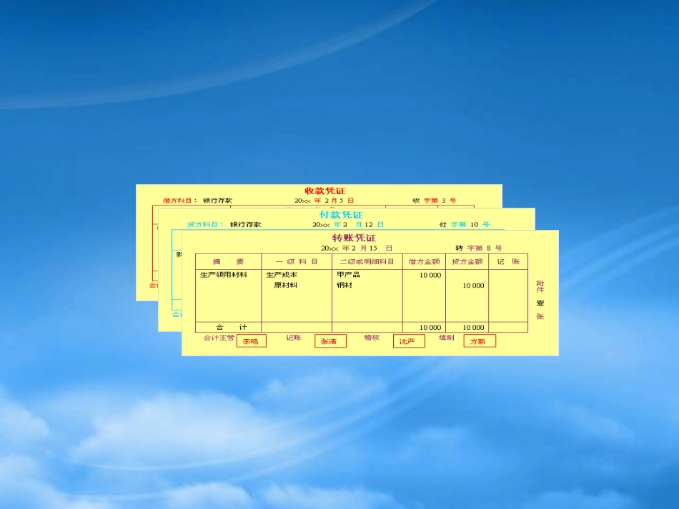 [精选]会计凭证课件1.pptx_第3页