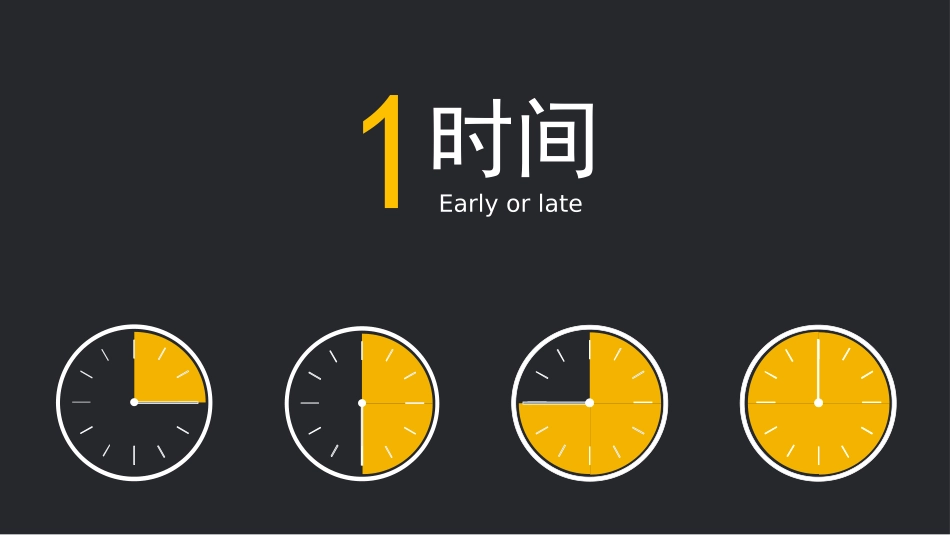 风险投资人的10种偏见PPT作品.pptx_第3页