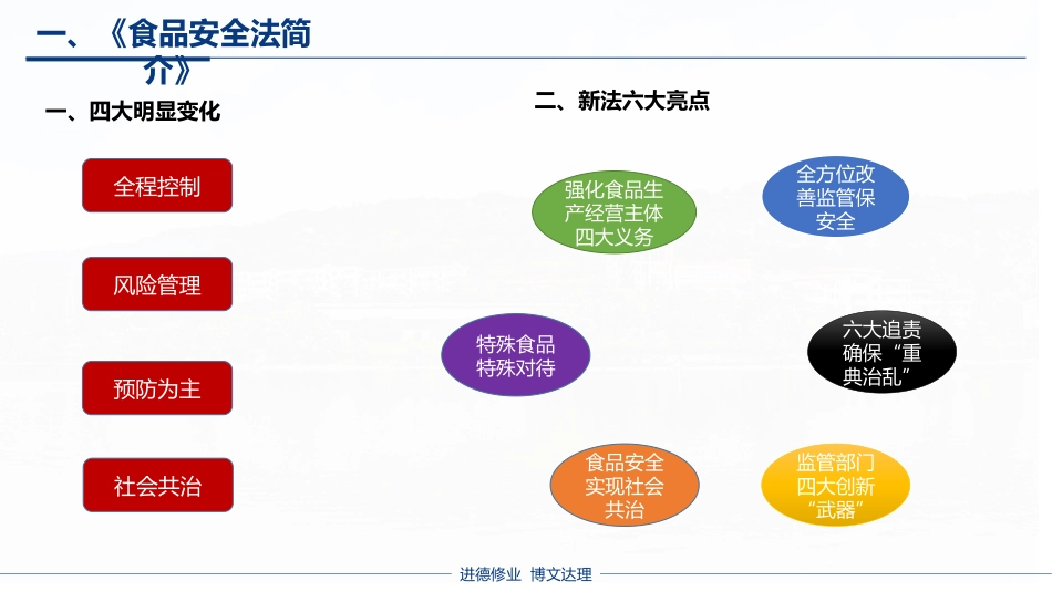 食品安全知识.pptx_第3页