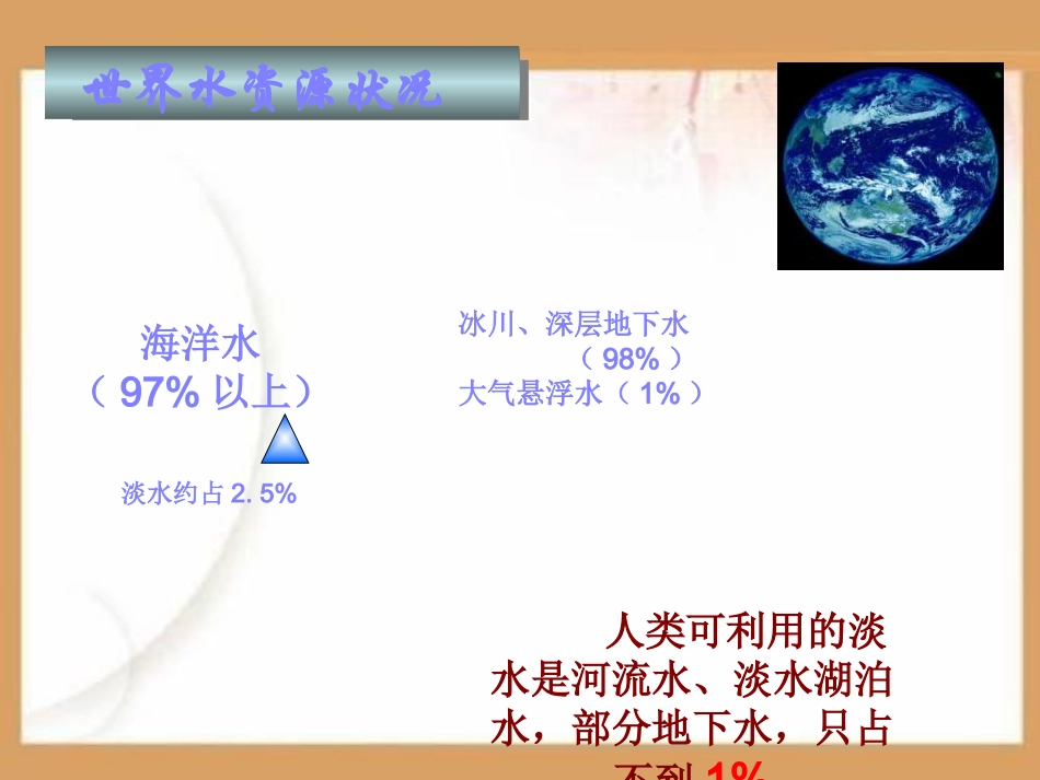 中国的水资源PPT课件.ppt_第3页