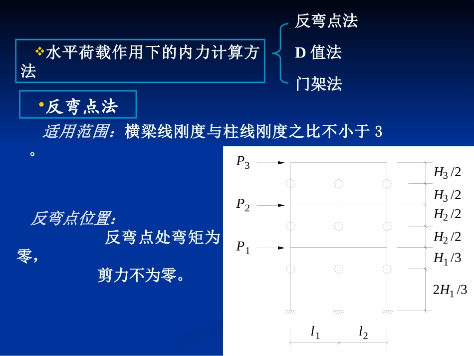 高层建筑结构设计D值法及侧移计算.ppt_第2页